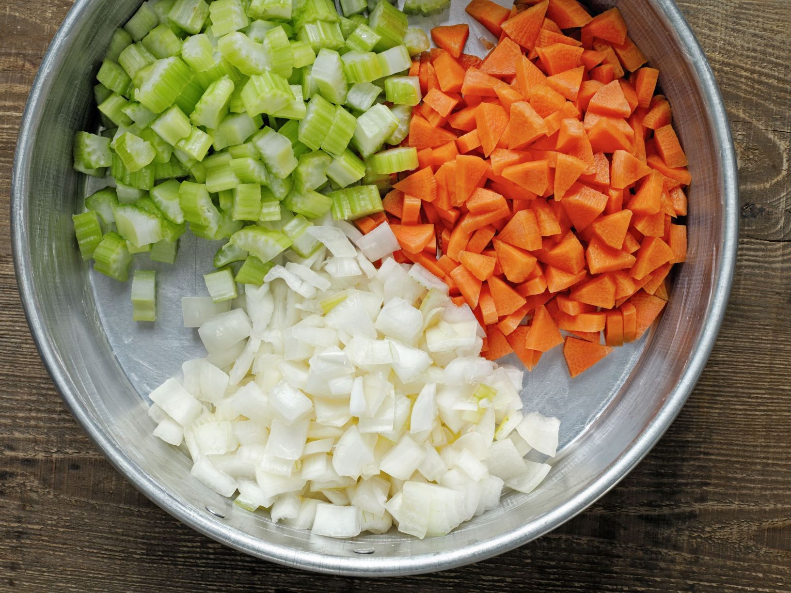 What Is Mirepoix Pron Meer Pwah Lou S Kitchen Corner