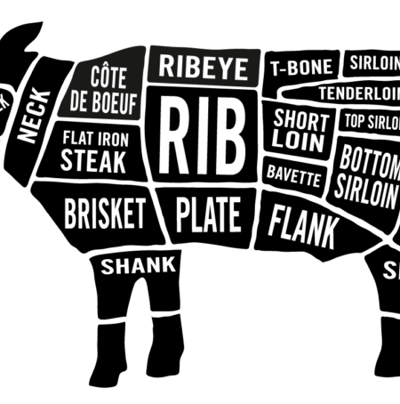 What are the best cuts of beef for slow cooking?